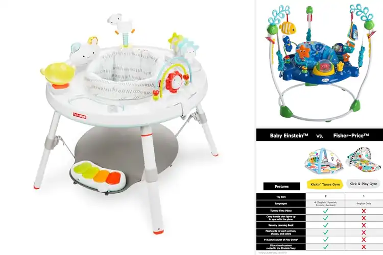 Detailed view of Best Baby Interactive Play Centers