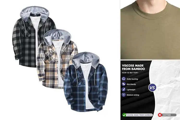 Detailed view of Best Durable Shirts That Last A Lifetime